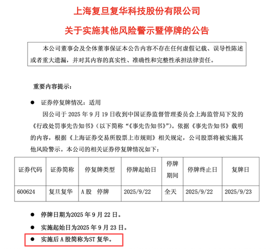 两家A股公司，下周一停牌，下周二“戴帽”！
