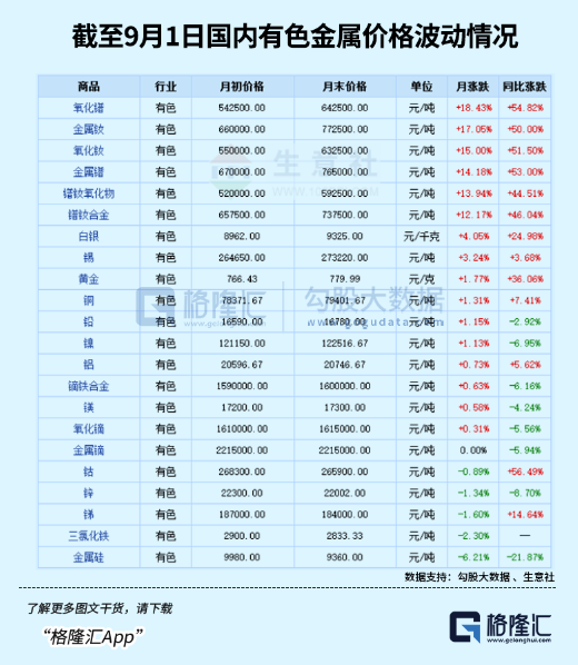 历史新高！7千亿“铜王”紫金矿业涨疯了