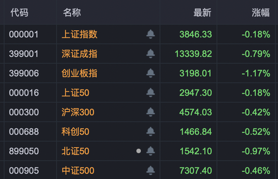 002513，5连板！化工股逆势爆发！