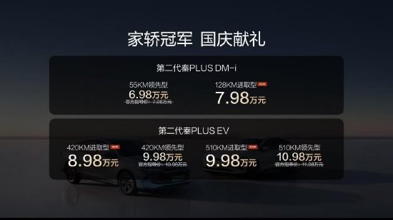 比亚迪第二代秦PLUS加推进取型，全系限时6.98万元起