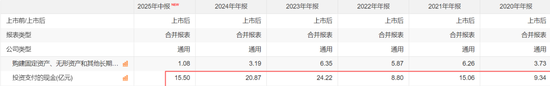年轻人不爱啃了，一年多关店4000家！绝味食品暗流涌动