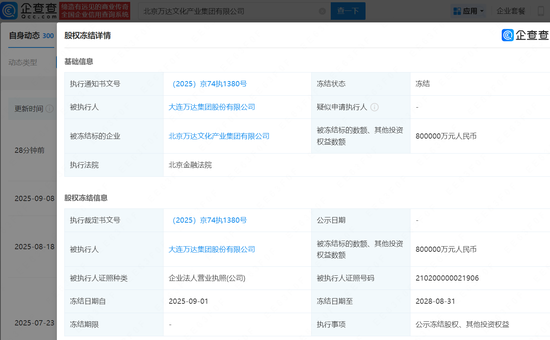 万达集团所持80亿股权再遭冻结